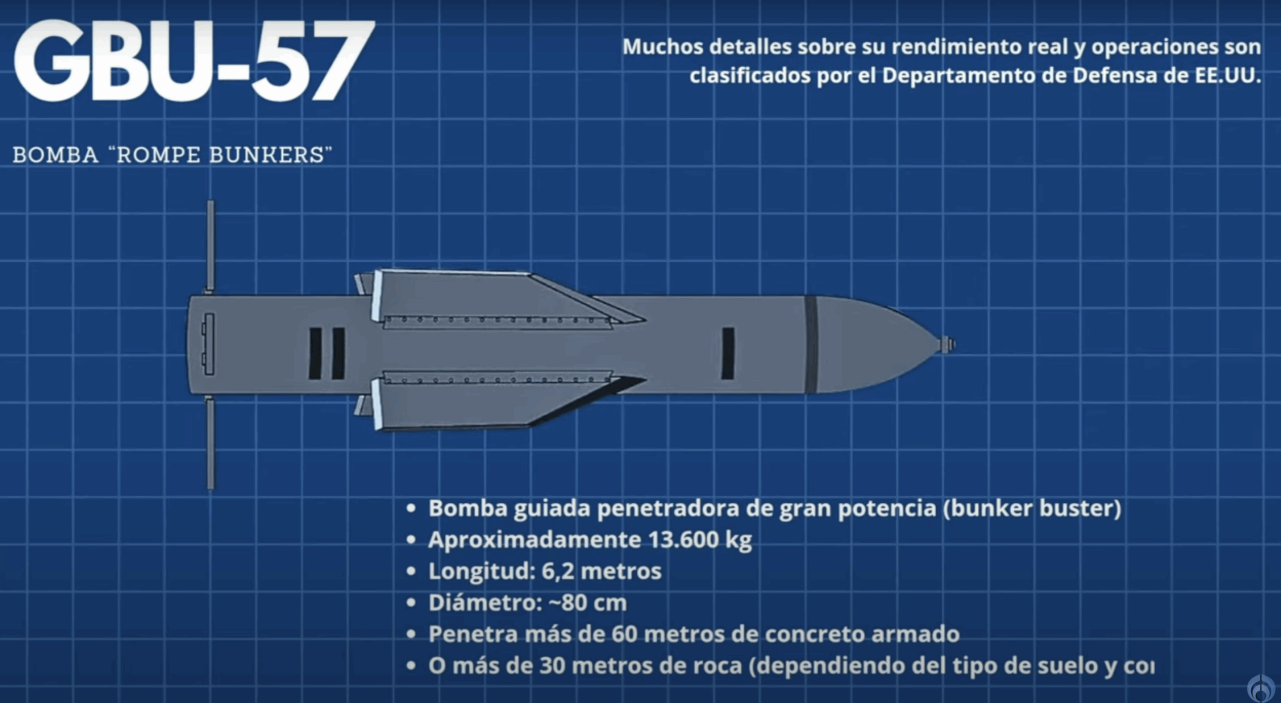 Así fue el bombardeo ‘martillo de medianoche’ contra Irán y liderado por Trump Así fue el bombardeo ‘martillo de medianoche’ contra Irán y liderado por Trump