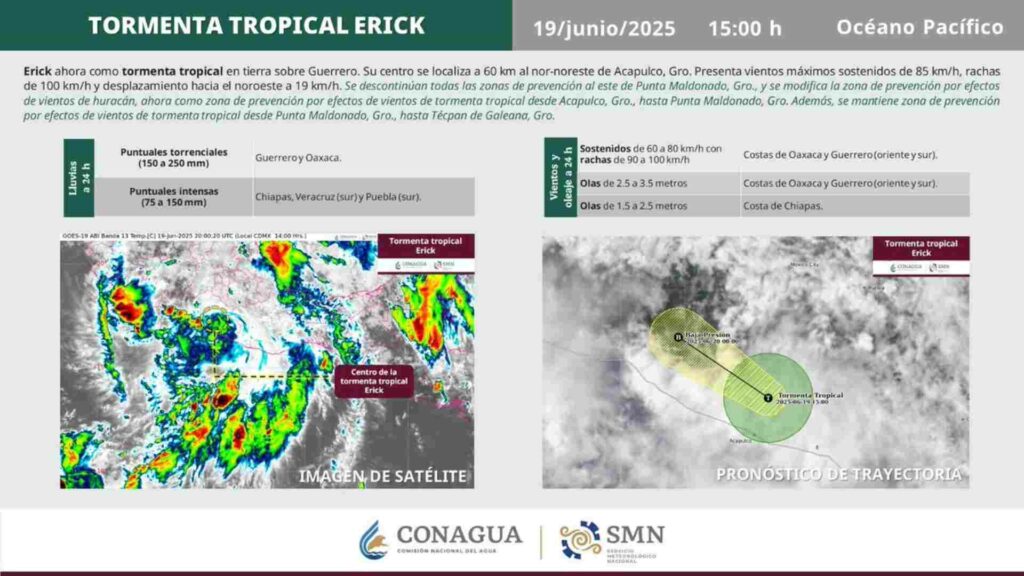 En Vivo: Avisos y últimas noticias sobre el ciclón "Erick" - erick-1024x576