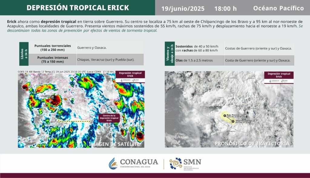 En Vivo: Avisos y últimas noticias sobre el ciclón "Erick" - gt2gyggw0aekbkq-1024x588