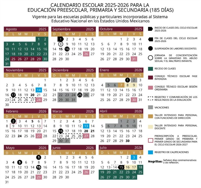 SEP publica el calendario escolar 2025-2026: cuándo inicia, vacaciones ...
