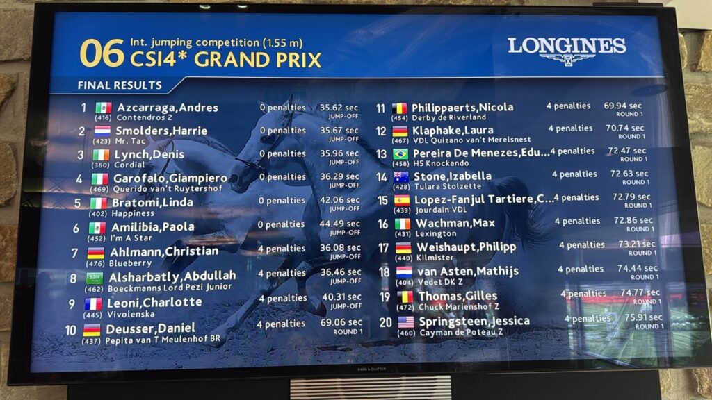 El subteniente Andrés Azcárraga gana el Gran Premio CSI4* de Holanda - andres-azcarraga-13-07-2025-2-1024x576