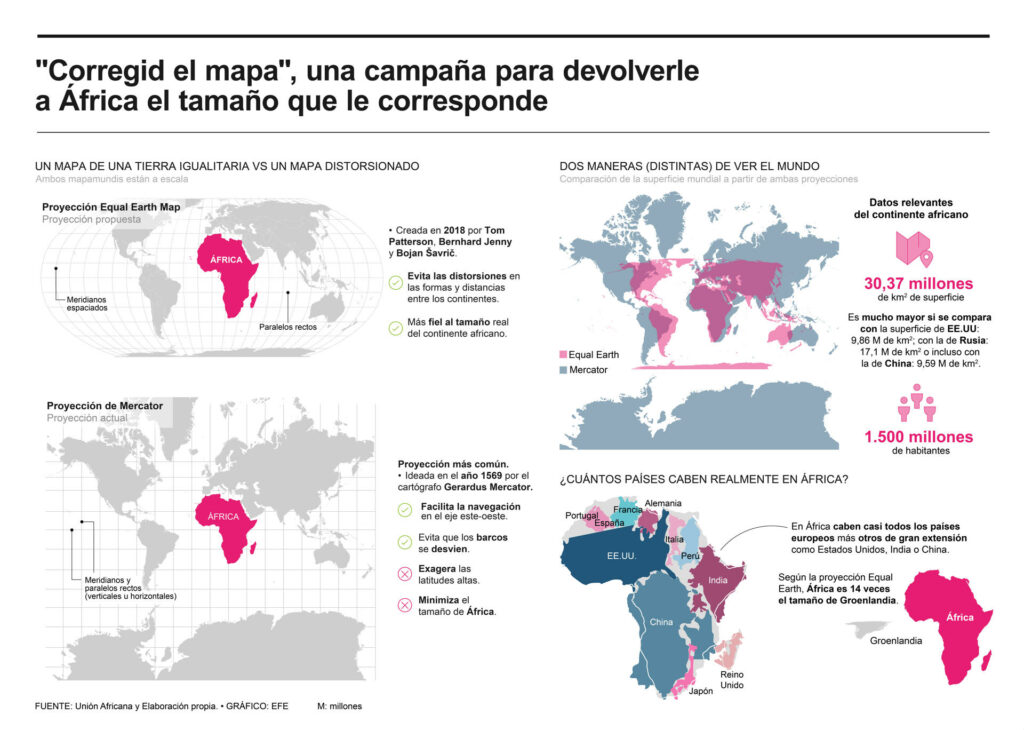 "Corrijan el mapa", una campaña para devolverle a África el tamaño que le corresponde - 291a35c5416275f165f3f0c656abb402d15c35c3w-1024x730