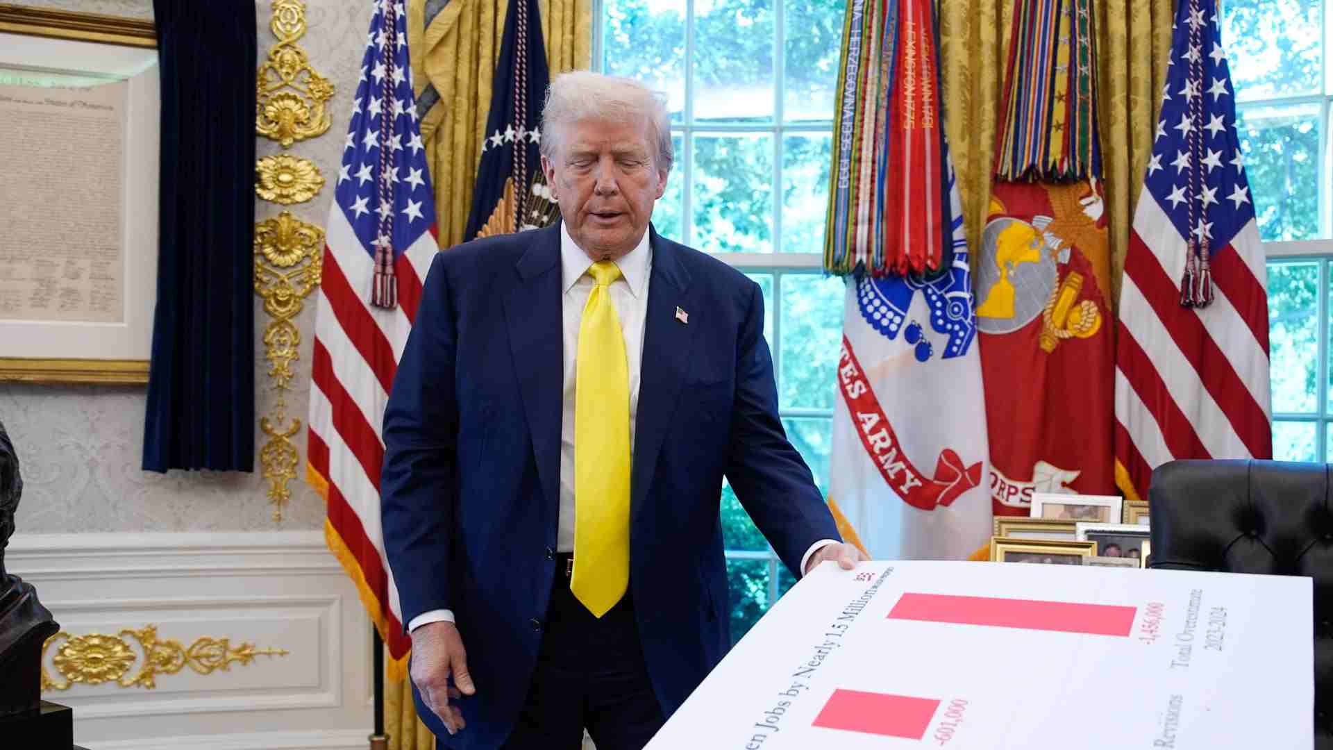 Donald Trump: “Miles de millones de dólares en aranceles fluyen ya hacia Estados Unidos”