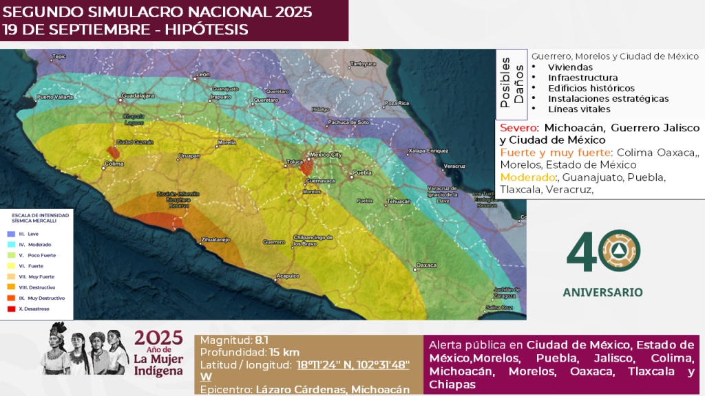 Alerta Sísmica sonará en celulares en Segundo Simulacro Nacional 2025 - hipotesis-de-sismo-para-segundo-simulacro-nacional-2025