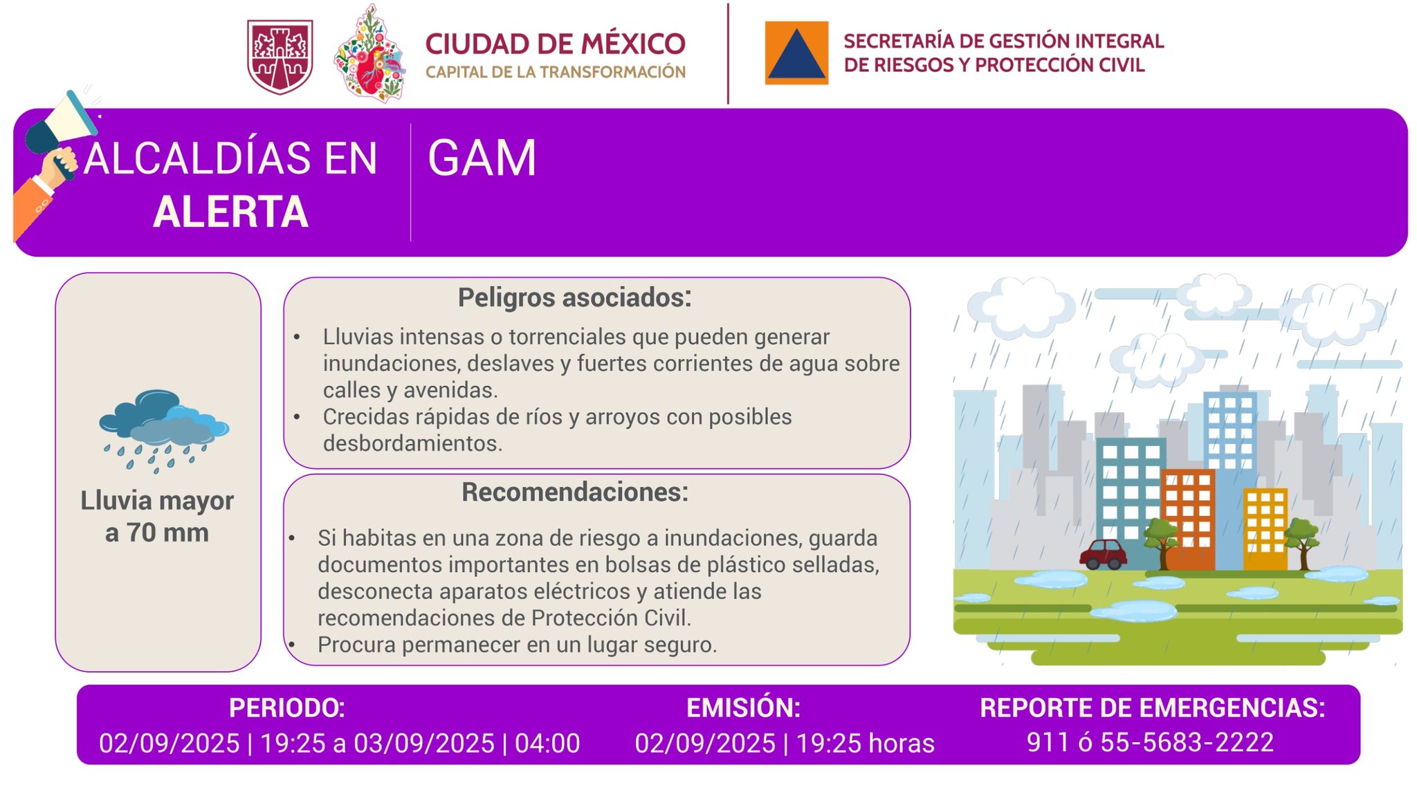 Alerta púrpura en la alcaldía Gustavo A. Madero por intensas lluvias