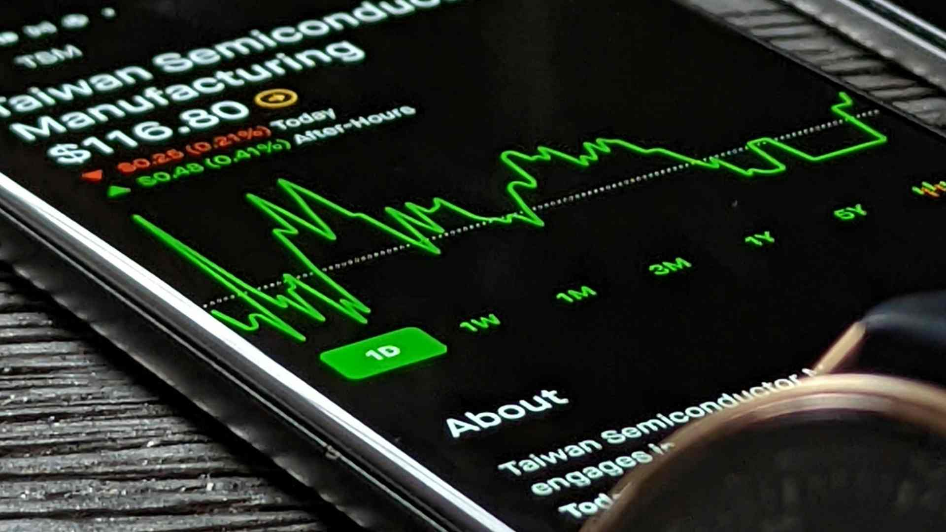 Beyond Meat revive el fenómeno de las ‘acciones meme’ en Wall Street y mueve millones