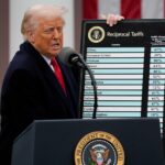 Los once meses de guerra comercial comienzan a pasarle factura a Trump a nivel doméstico