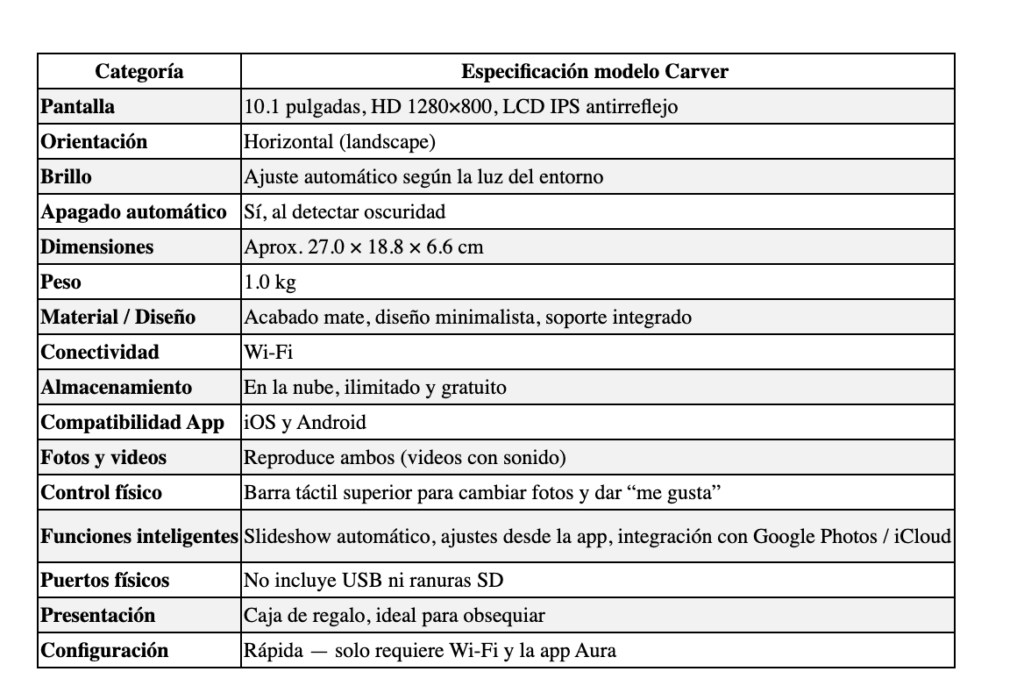 El marco digital que transforma cómo compartimos fotos - captura-de-pantalla-2025-12-02-a-las-101153-p-m-1024x693