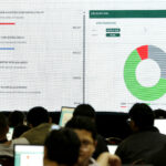 Radar Latam 360: los hechos relevantes en América Latina (semana del 1 al 6 de diciembre de 2025)