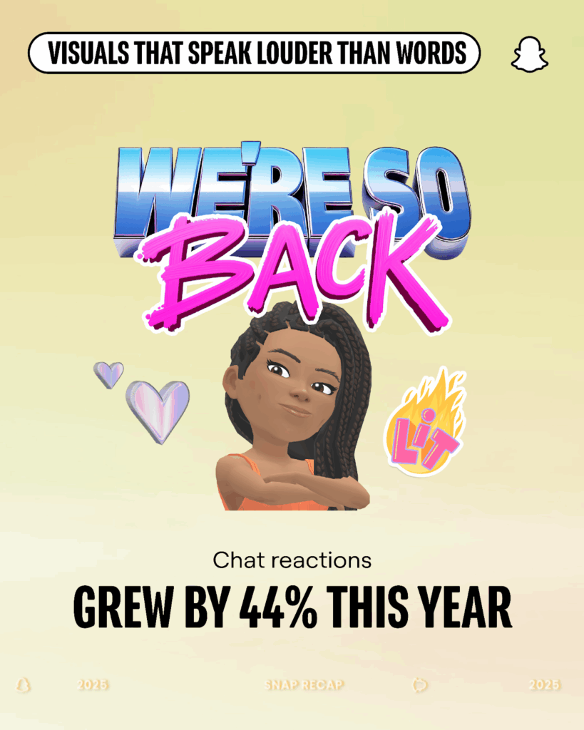 Snapchat presenta su Recap 2025 con estadísticas impactantes - image-2-819x1024