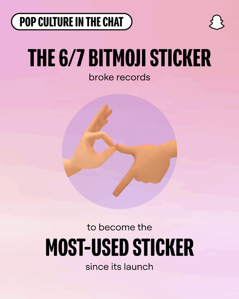 Snapchat presenta su Recap 2025 con estadísticas impactantes - image-3-819x1024