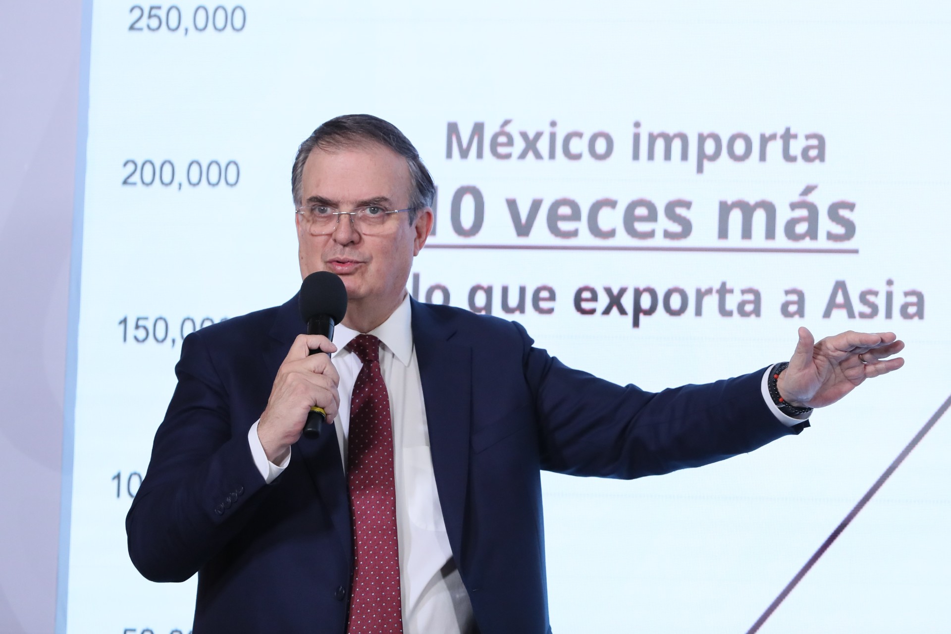 T-MEC continuará en 2026 y habrá nuevas oportunidades: Marcelo Ebrard T-MEC continuará en 2026 y habrá nuevas oportunidades: Marcelo Ebrard