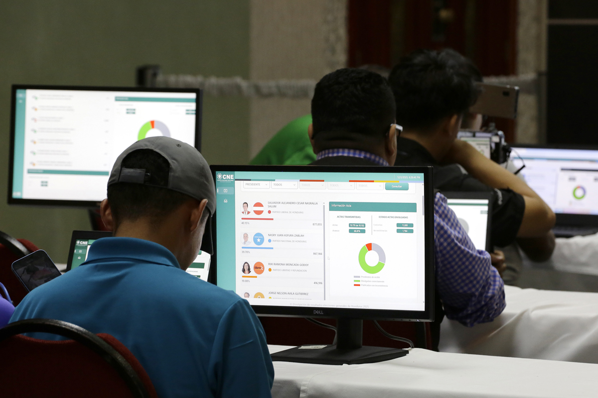 ¿Por qué tarda tanto el resultado de las elecciones en Honduras? ¿Por qué tarda tanto el resultado de las elecciones en Honduras?