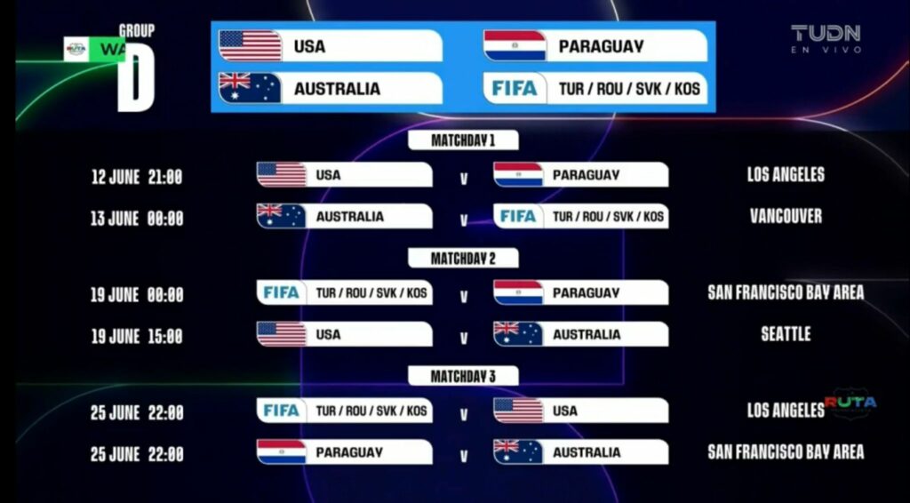 FIFA revela el calendario del Mundial 2026, ¿qué partidos le tocaron a CDMX, Guadalajara y Monterrey? - whatsapp-image-2025-12-06-at-120140-1-1024x566