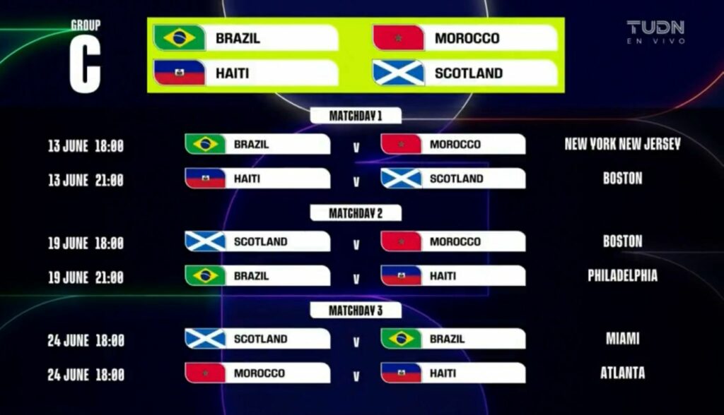 FIFA revela el calendario del Mundial 2026, ¿qué partidos le tocaron a CDMX, Guadalajara y Monterrey? - whatsapp-image-2025-12-06-at-120140-1024x588