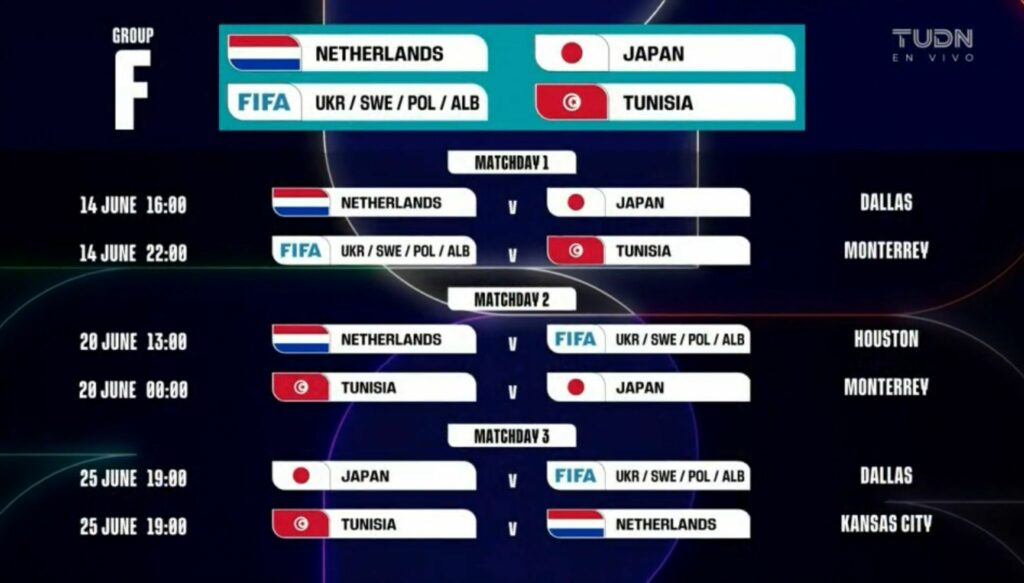 FIFA revela el calendario del Mundial 2026, ¿qué partidos le tocaron a CDMX, Guadalajara y Monterrey? - whatsapp-image-2025-12-06-at-120140-3-1024x583