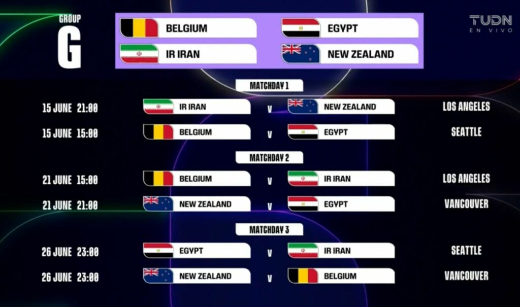 FIFA revela el calendario del Mundial 2026, ¿qué partidos le tocaron a CDMX, Guadalajara y Monterrey? - whatsapp-image-2025-12-06-at-120140-4-1024x605