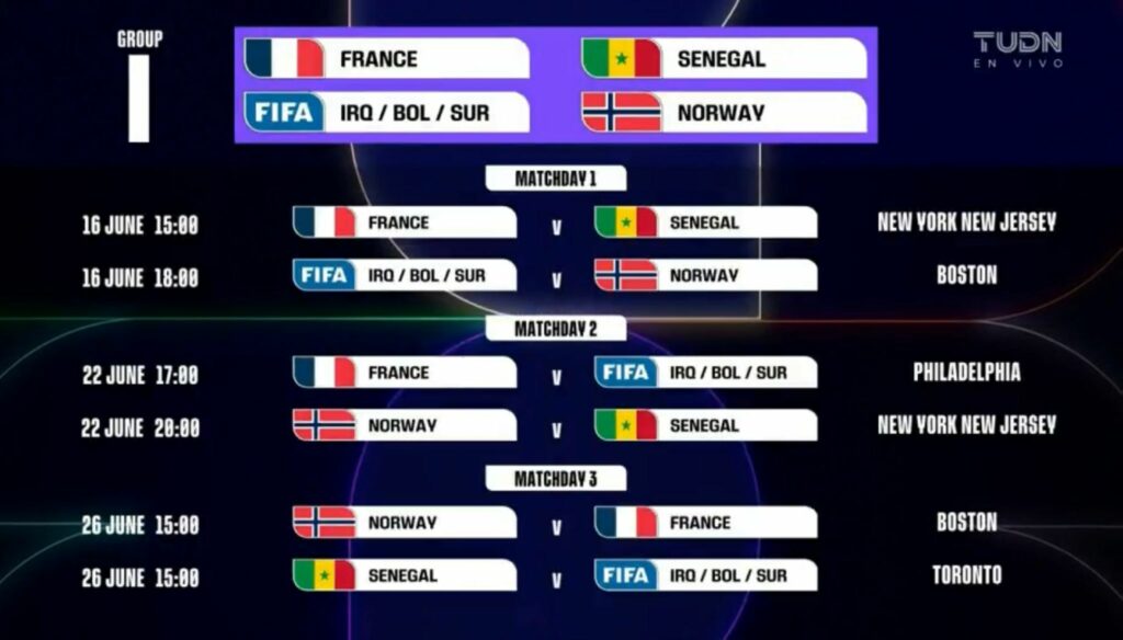 FIFA revela el calendario del Mundial 2026, ¿qué partidos le tocaron a CDMX, Guadalajara y Monterrey? - whatsapp-image-2025-12-06-at-120141-1-1024x584