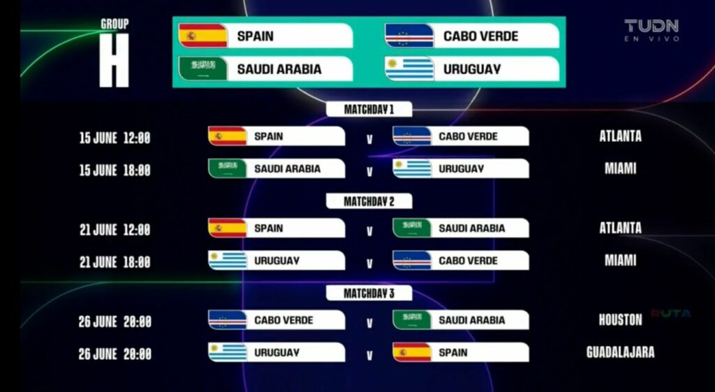 FIFA revela el calendario del Mundial 2026, ¿qué partidos le tocaron a CDMX, Guadalajara y Monterrey? - whatsapp-image-2025-12-06-at-120141-1024x561