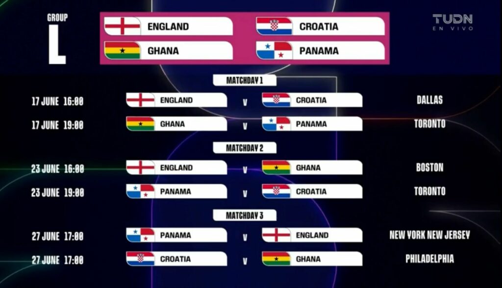 FIFA revela el calendario del Mundial 2026, ¿qué partidos le tocaron a CDMX, Guadalajara y Monterrey? - whatsapp-image-2025-12-06-at-120141-4-1024x588