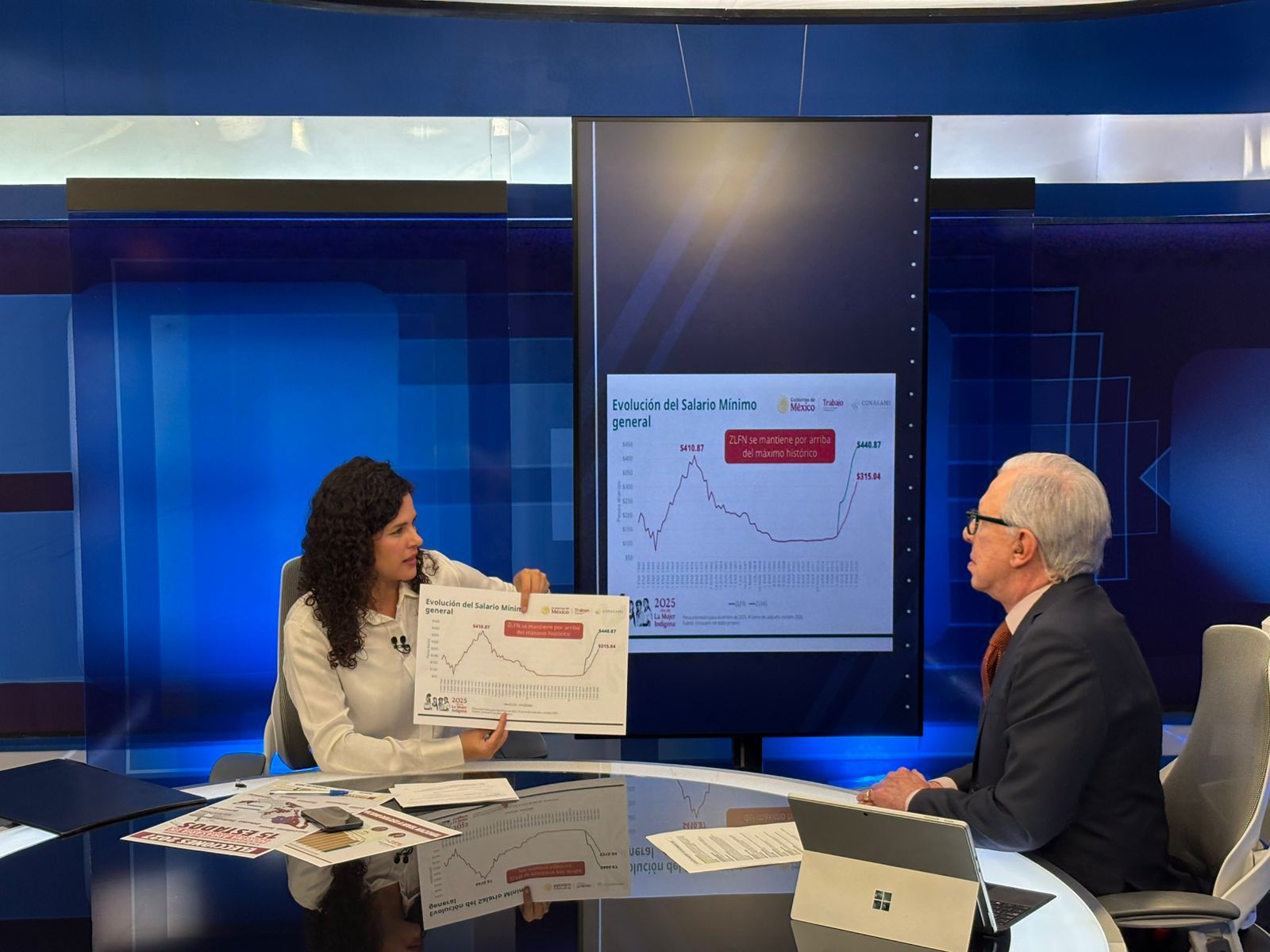 Va Morena por ‘carro completo’ en 2027 Va Morena por ‘carro completo’ en 2027