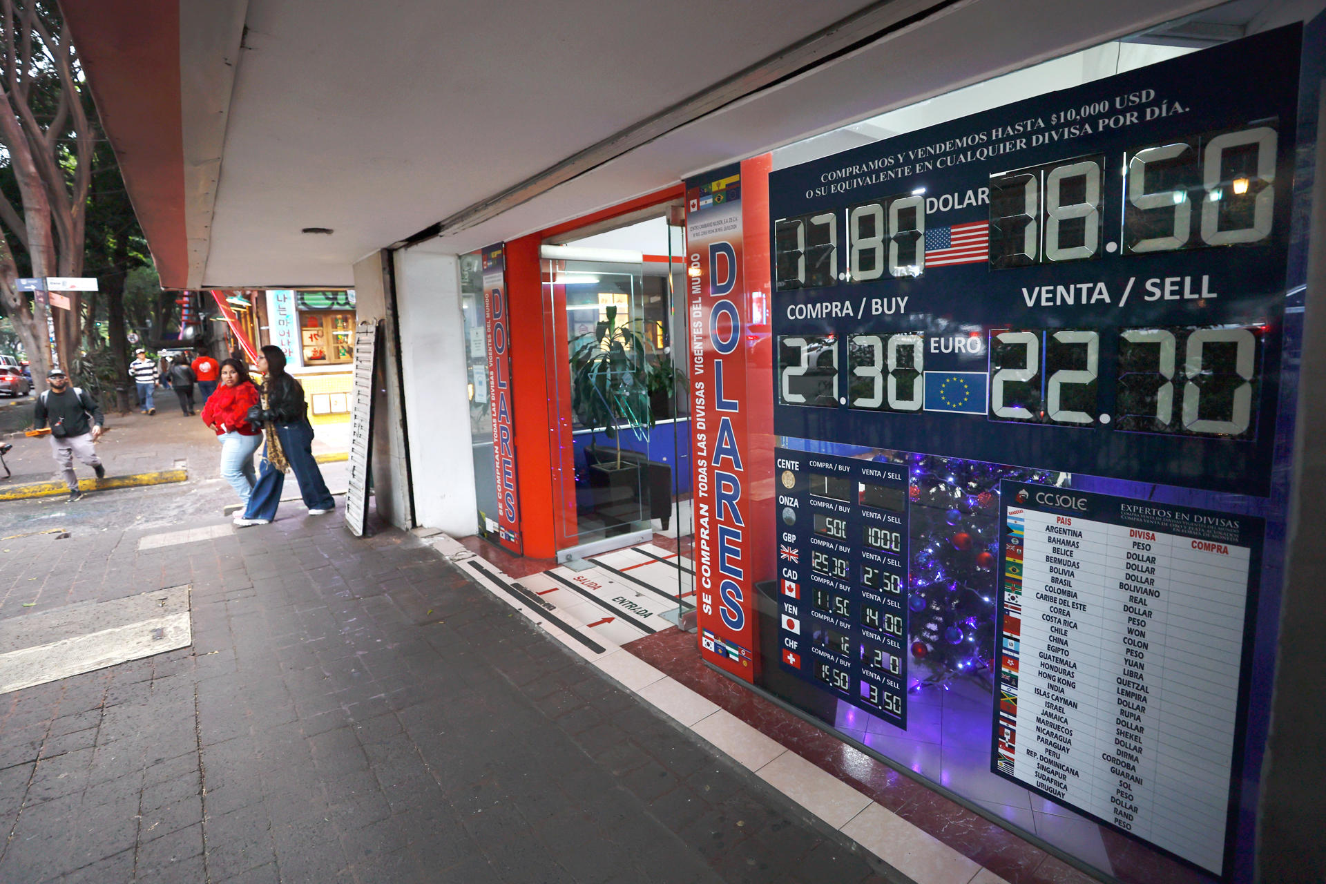 Analistas privados mantienen en 1.3% la estimación de crecimiento del PIB mexicano en 2026