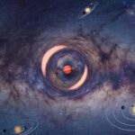 Detectan un planeta errante que vaga por la Vía Láctea