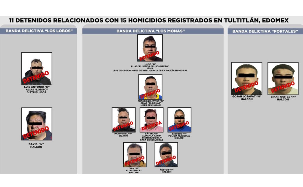 Detienen a 11 personas ligadas a homicidios y narcomenudeo en Edomex