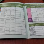 ¿Es obligatoria la Cartilla de Salud para vacunarte contra el sarampión? Así se puede obtener