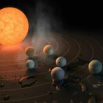 Descubren un sistema planetario que desafía todas las teorías de formación planetaria