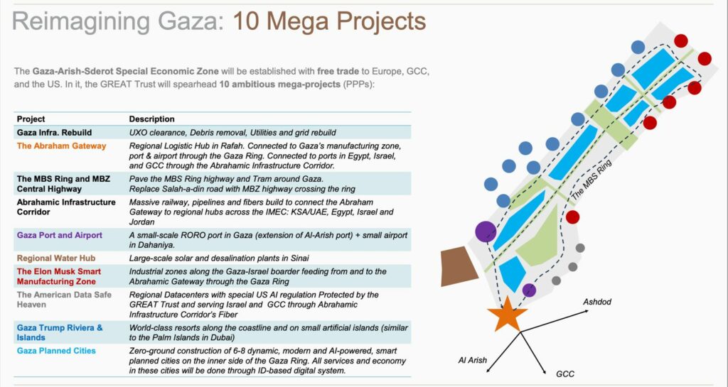 Una paz comercializada - whatsapp-image-2026-02-17-at-10528-pm-1024x545