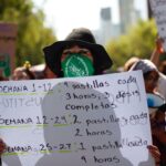 ONG urgen eliminar delito de aborto en México, a 19 años de despenalización en la capital