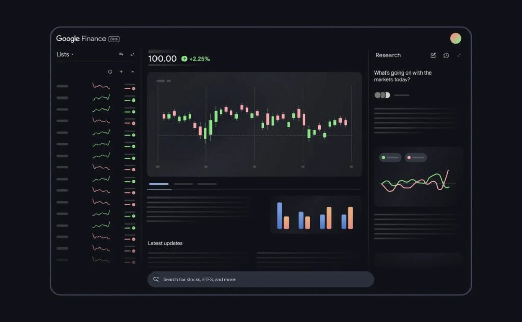Google Finance llega a México para facilitar el acceso a información financiera