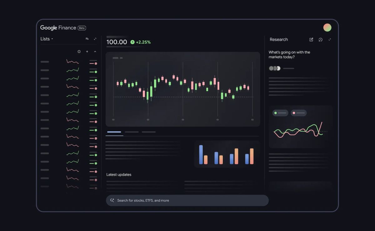 Google Finance llega a México para facilitar el acceso a información financiera