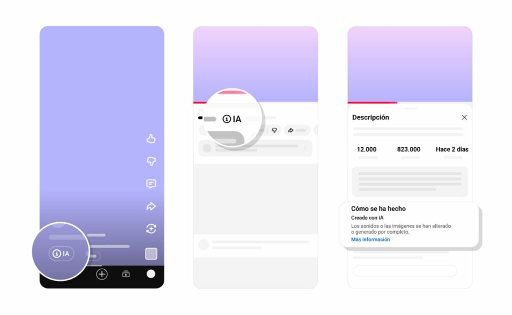YouTube añade etiquetas para identificar contenido generado con IA