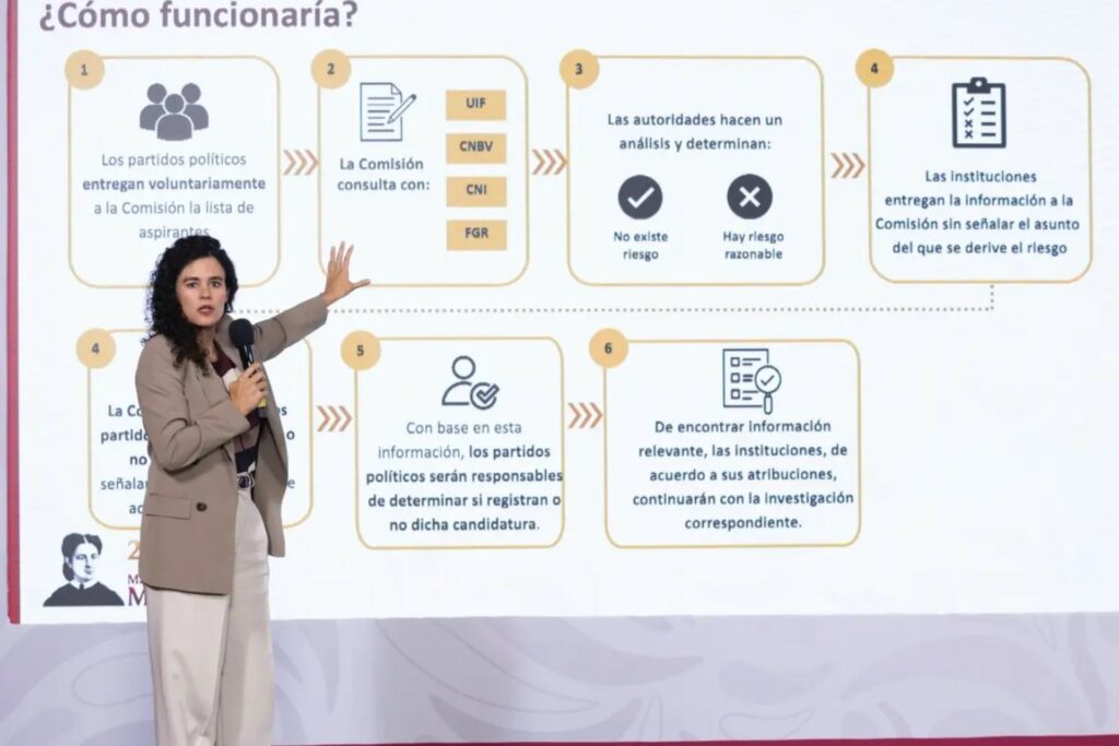 Gobierno de Sheinbaum enviará iniciativa al Congreso para alertar a partidos sobre candidatos con nexos criminales