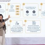 Gobierno de Sheinbaum enviará iniciativa al Congreso para alertar a partidos sobre candidatos con nexos criminales