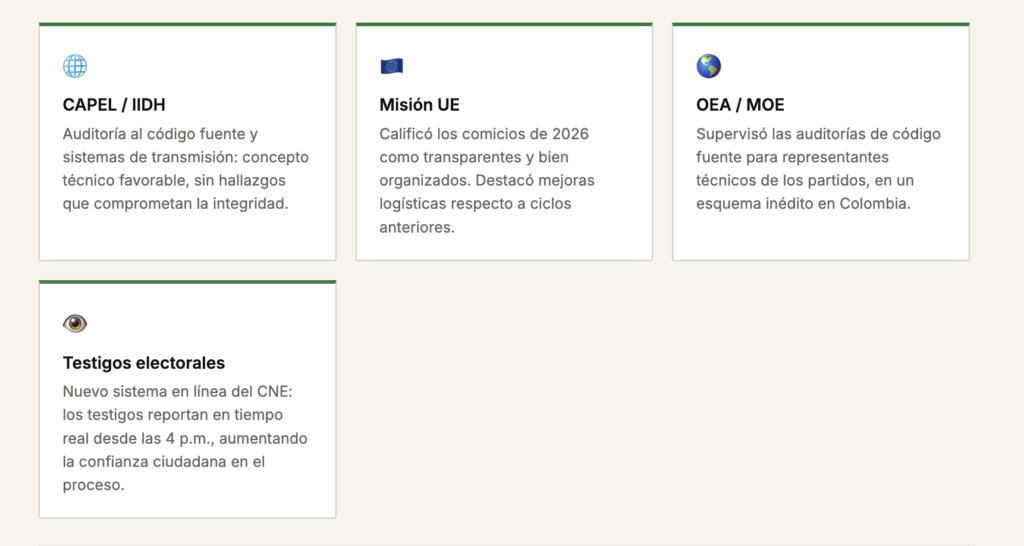 El sistema electoral colombiano: sólido en su arquitectura, imperfecto en sus condiciones. - captura-de-pantalla-2026-06-19-a-las-93357-p-m-1024x546
