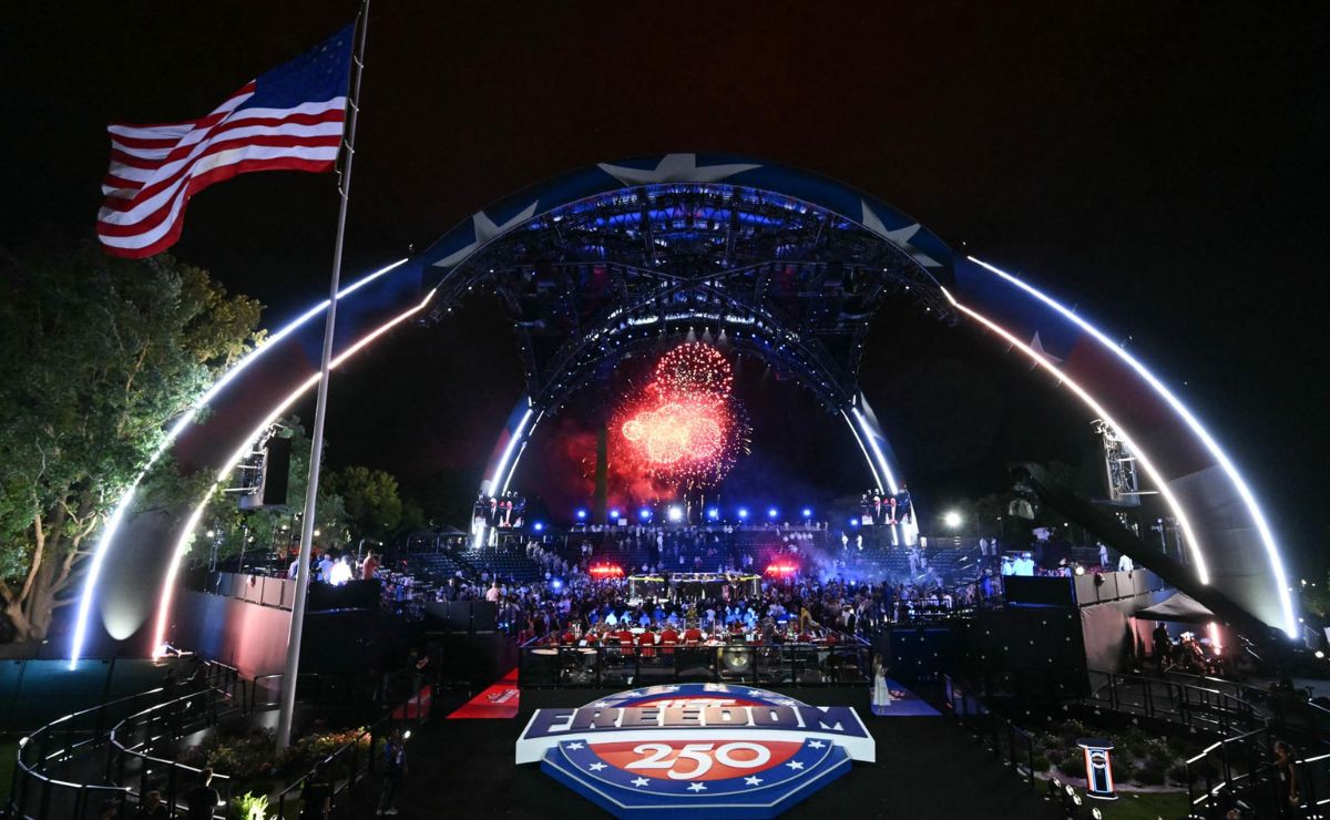 FBI evitó ataques en combate de la UFC en Washington por el cumpleaños de Trump FBI evitó ataques en combate de la UFC en Washington por el cumpleaños de Trump