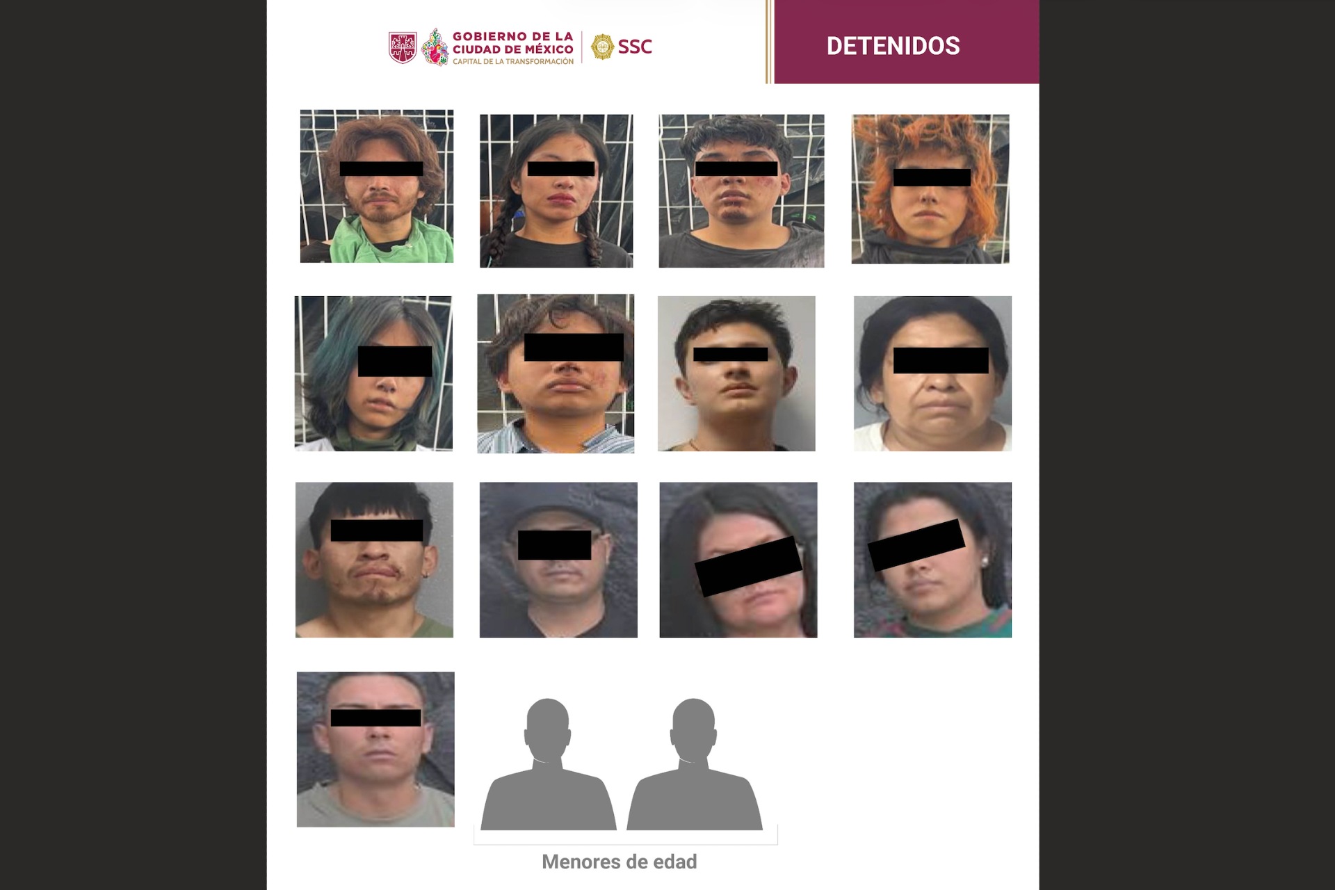 SSC CDMX: 19 detenidos en operativo por inauguración del Mundial 2026