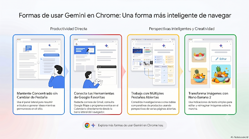 Chrome integra Gemini en toda Latinoamérica - gemini-en-chrome