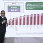 Profeco inicia procedimientos contra StubHub y Viagogo, plataformas de reventa de boletos