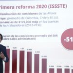 Mario Delgado niega pago millonario a la CNTE para retirar su plantón en CDMX