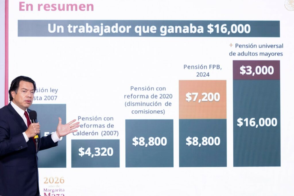 Gobierno destaca mejoras laborales para maestros en medio del conflicto con la CNTE