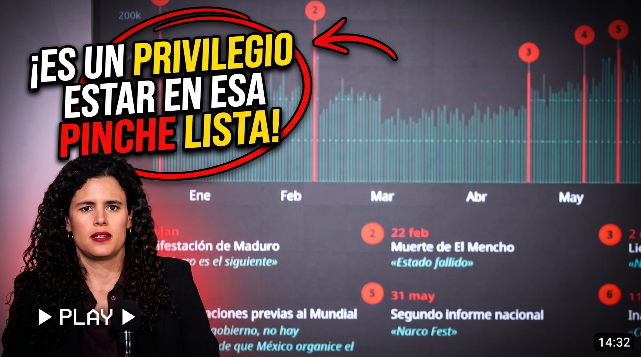 Luisa María Alcalde publica lista de periodistas y medios críticos a la 4T