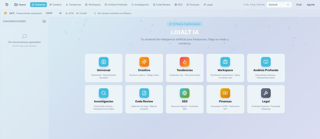 La apuesta por profesionalizar el trabajo independiente en México - loialt-4-1024x446