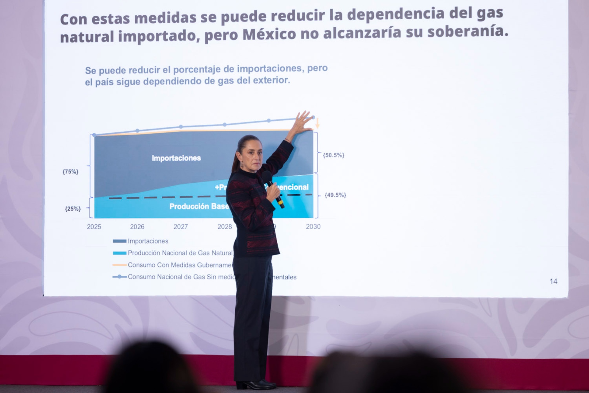 Sheinbaum defiende evaluar el uso de ‘fracking’ en México