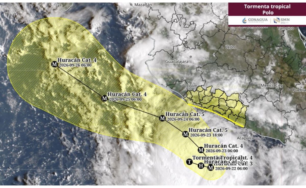 CNPC emite recomendaciones ante la tormenta tropical 'Polo' - evolucion-y-trayectoria-prevista-para-el-ciclon-polo