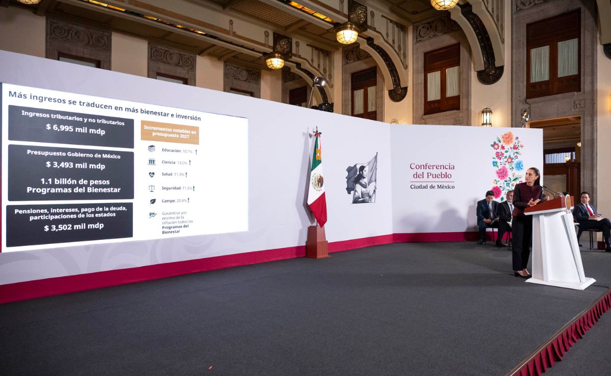 Paquete Económico 2027 garantiza el bienestar, afirma Sheinbaum - presidenta-claudia-sheinbaum-explica-el-paquete-economico-2027