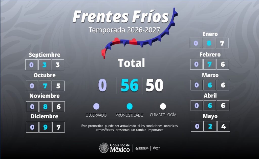 Primer frente frío llegará el lunes con temperaturas de hasta cero grados